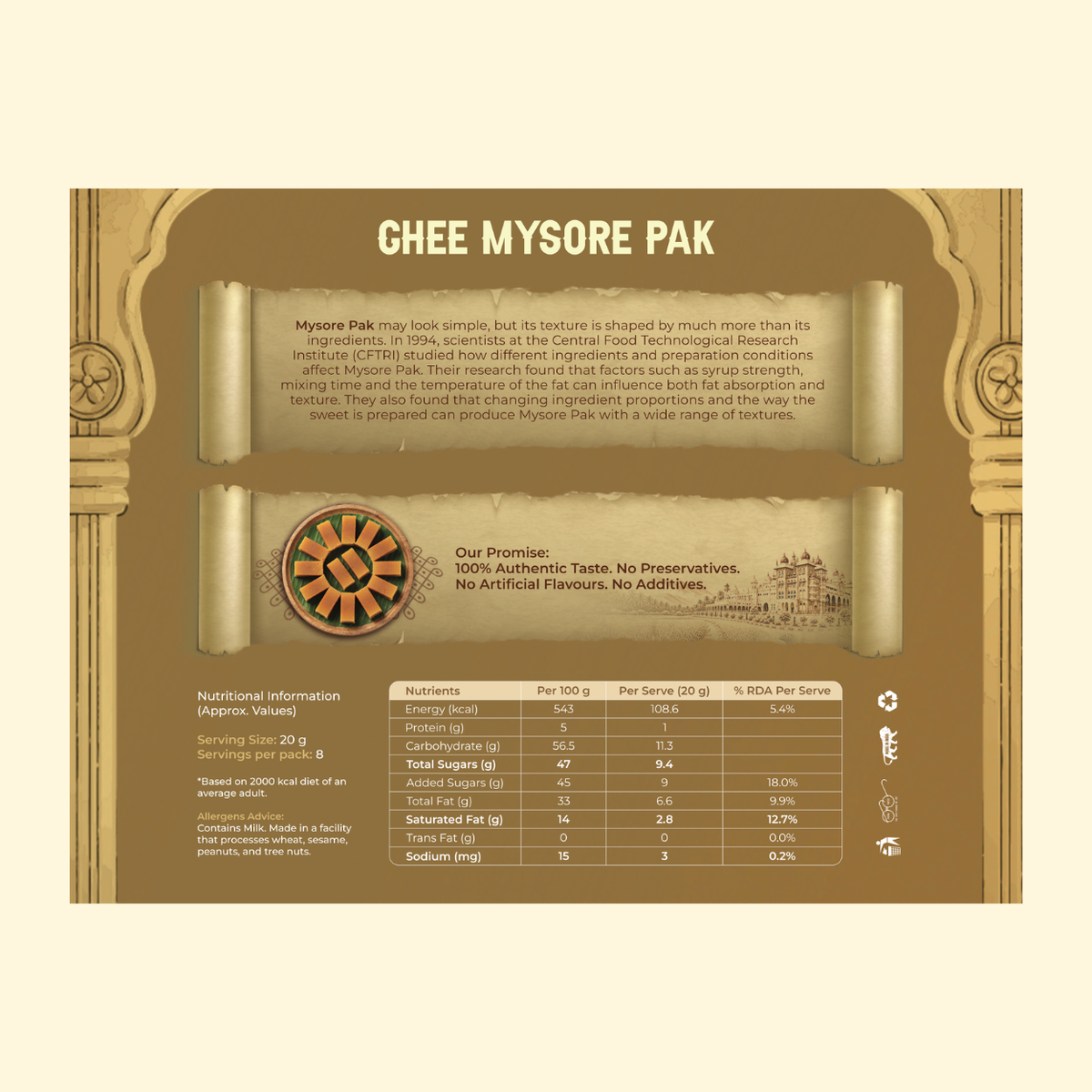 Diwali Spl Ghee Mysorepak (Pack of 100)