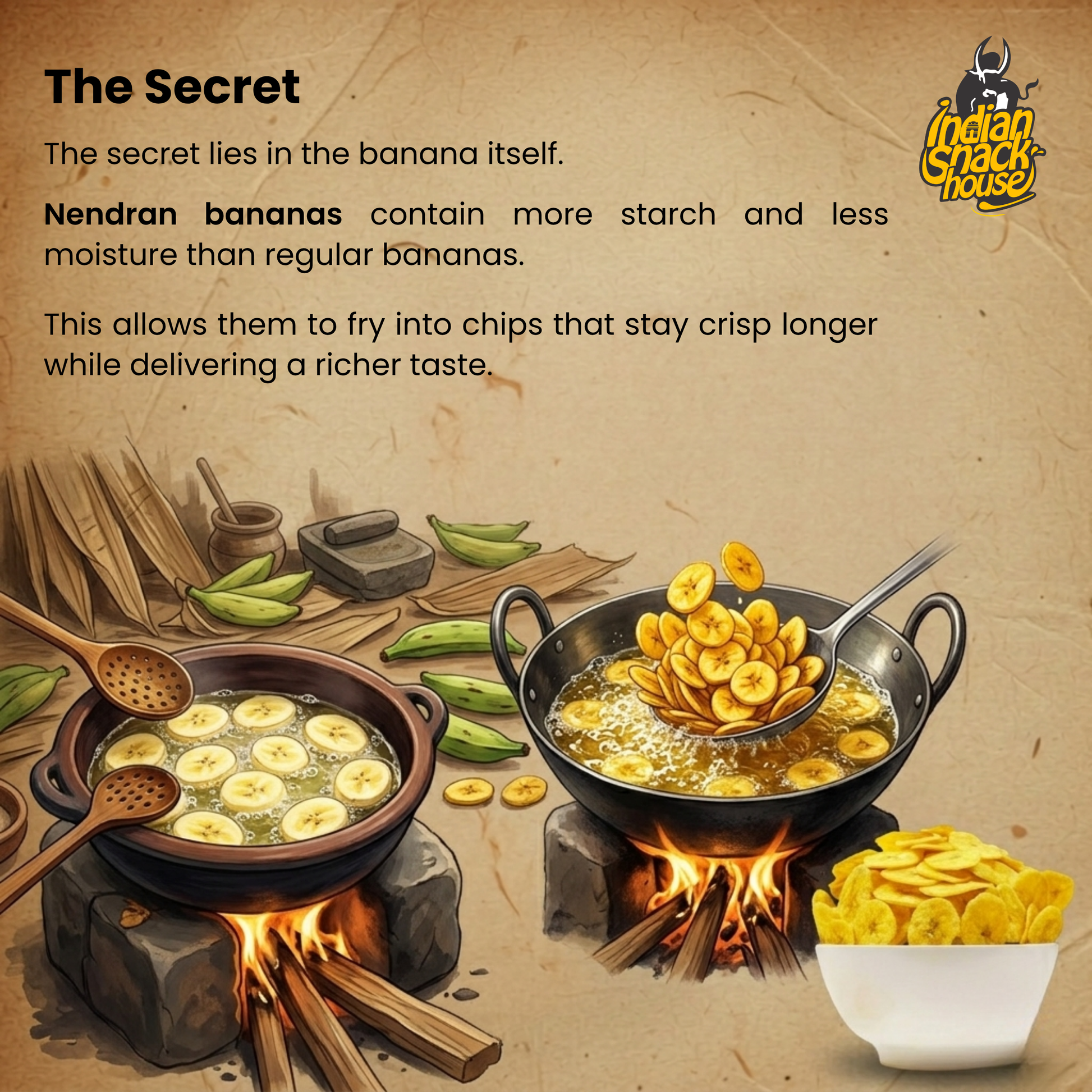 Nagercoil Nendran Chips