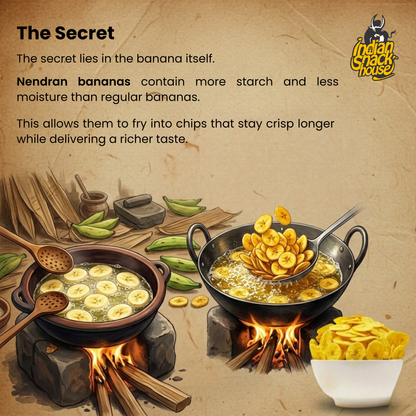 Nagercoil Nendran Chips