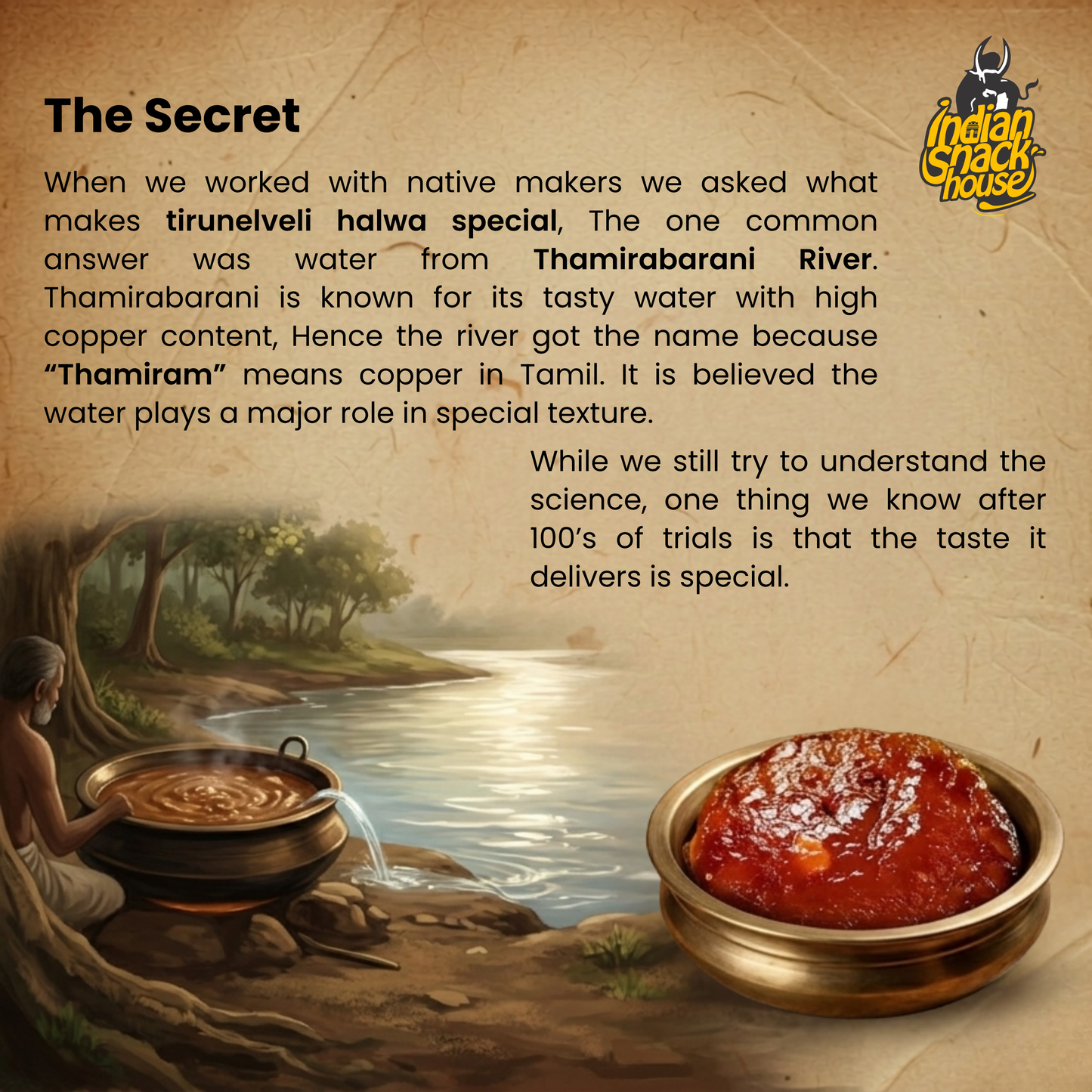 Tirunelveli Ghee Alwa 125g